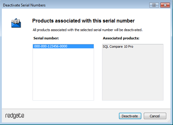 Red Gate Serial Number Crack Programs