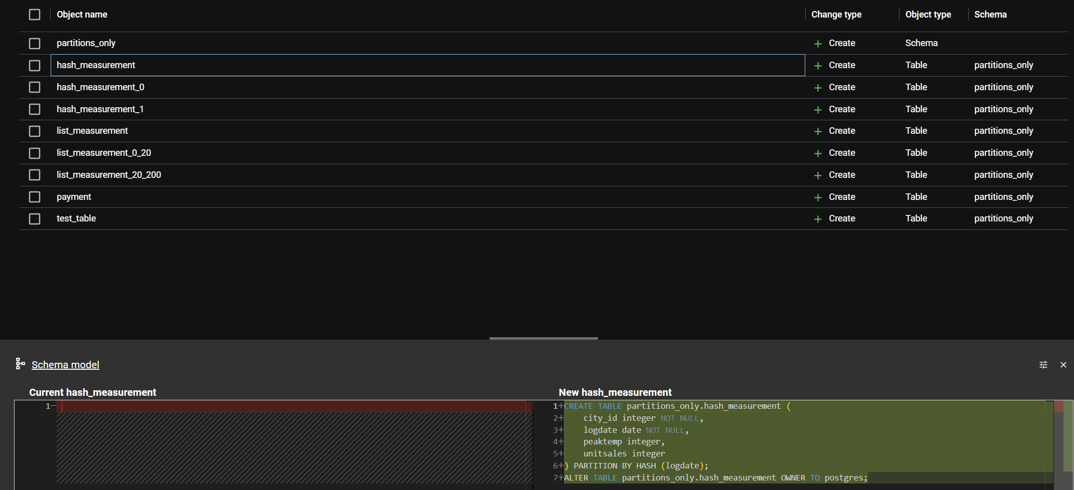 In the schema model view, the hash_measurement table is appropriately recognised by FlywayDesktop as a hash partitioned table
