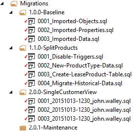 Migrations grouped by the semantic version in the folder name