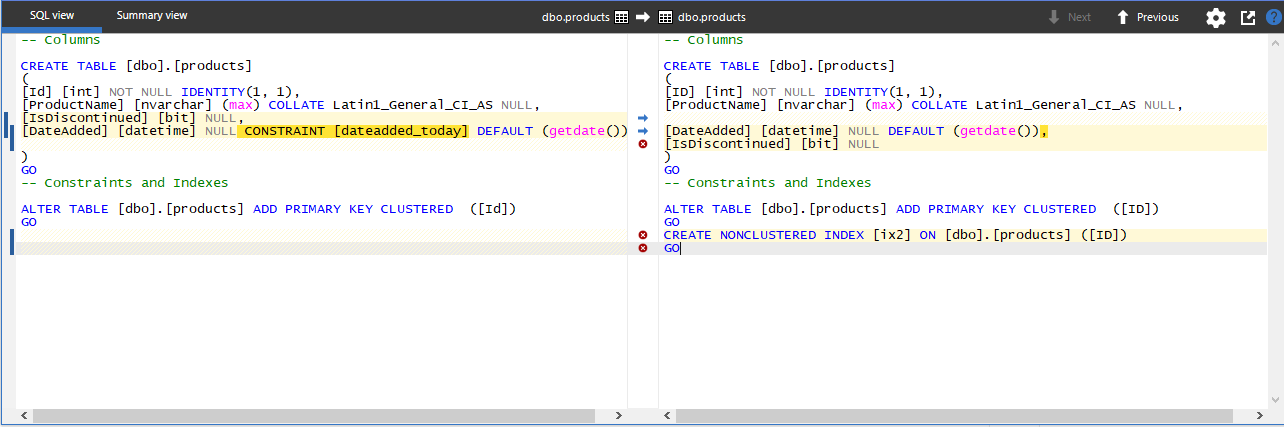 Sql Compare Examples | INT vs BIGINT in SQL Server with Examples – YXIPX