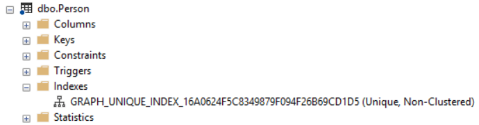 Using SQL Compare with SQL Graph - SQL Compare 16 - Product Documentation